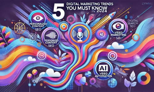 5 Tendencias de Marketing Digital en 2024